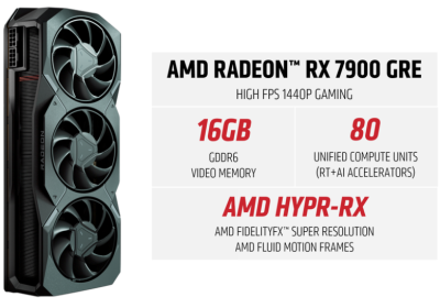  “AMD ประกาศวางจำหน่ายกราฟิกการ์ด AMD Radeon RX 7900 GRE”