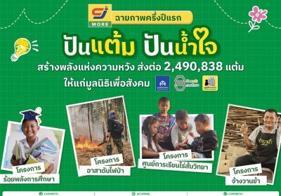 ซีเจ มอร์ ฉายภาพครึ่งปีแรกของ “ปันแต้ม ปันน้ำใจ”  โครงการแห่งการแบ่งปัน ที่ทุกแต้มคือพลังแห่งความหวังเพื่อสังคม