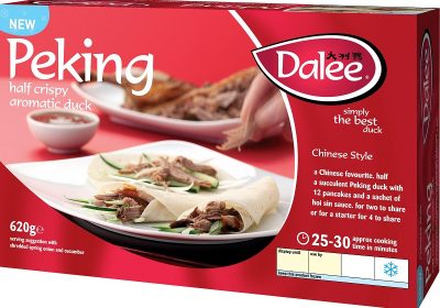 BR เปิดกลยุทธ์ใหม่ รุกตลาด Food Service ทั้งในประเทศ-ต่างประเทศ ใช้สินค้าปรุงสุกยอดฮิตนำทัพ ช่วยคู่ค้าเพิ่มรายได้