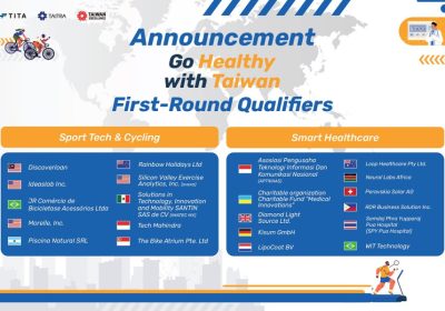 ไต้หวัน เปิดตัว 21 ผู้เข้ารอบในแคมเปญ “2025 Go Healthy with Taiwan” พร้อมเผยไอเดียนวัตกรรมสุขภาพระดับโลก