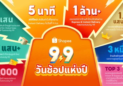 Shopee 9.9 เร่งสปีดการช้อป ส่งเร็วสุด 5 นาที ในวันที่ 9 เดือน 9 พร้อมส่งมอบกว่า 1 ล้านออเดอร์จากร้านค้าไทยผ่าน Express และ Instant Delivery ตลอดแคมเปญ